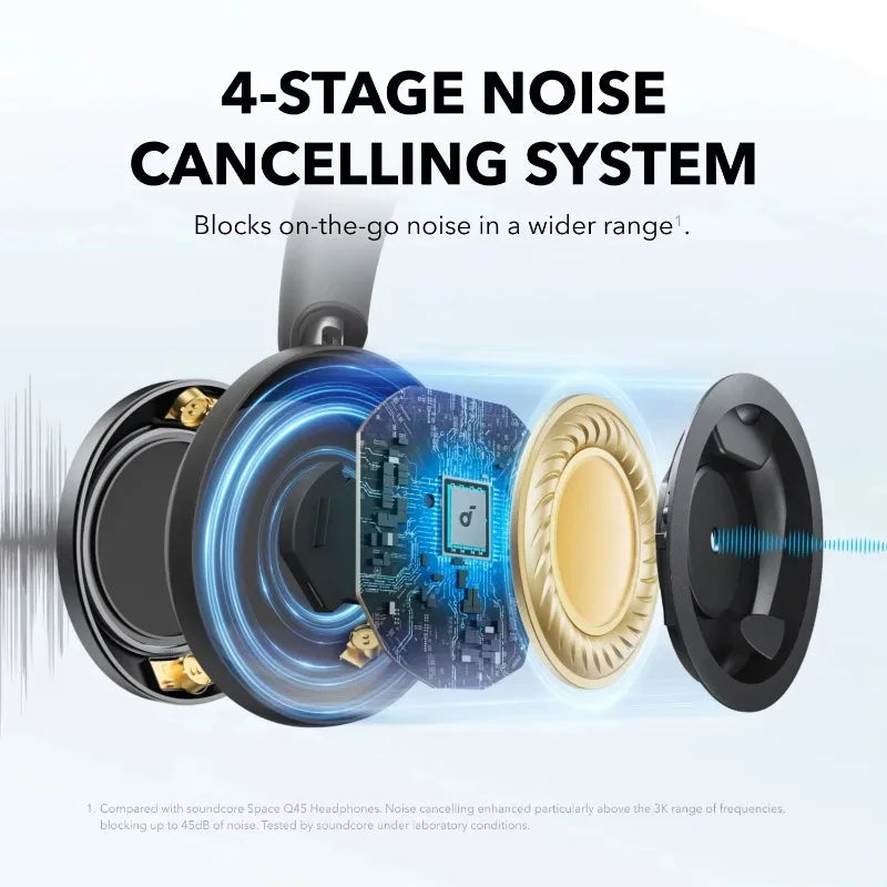 Anker Soundcore New Space One Pro Head Mounted Wireless Noise Cancelling Bluetooth Earphones High Resolution Gaming Headphones