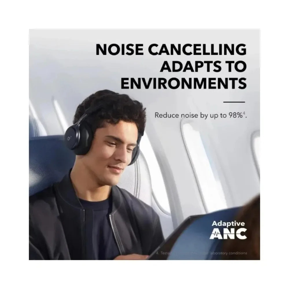 Anker Soundcore Space One A3035 Over Ear Headphones Bluetooth5.3 ANC LDAC Hi-Res 55H Playtime Fast Charge Foldable Headset