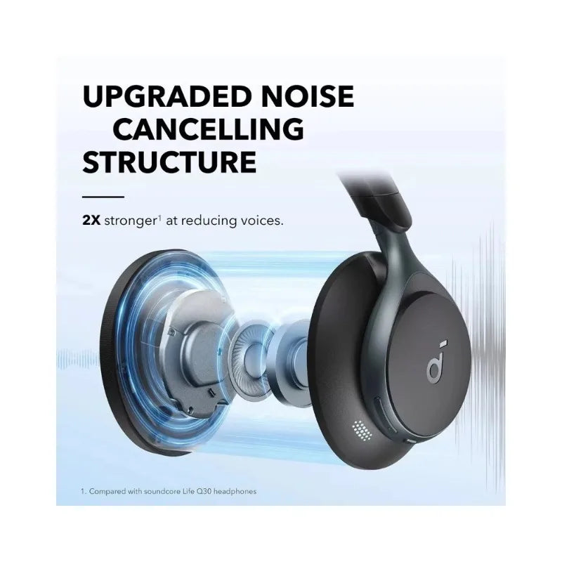 Soundcore Space One Adaptive ANC Headphones Block 98% Noise LDAC Hi-Res Audio 55H Playtime Bluetooth Over Ear Wireless Headset